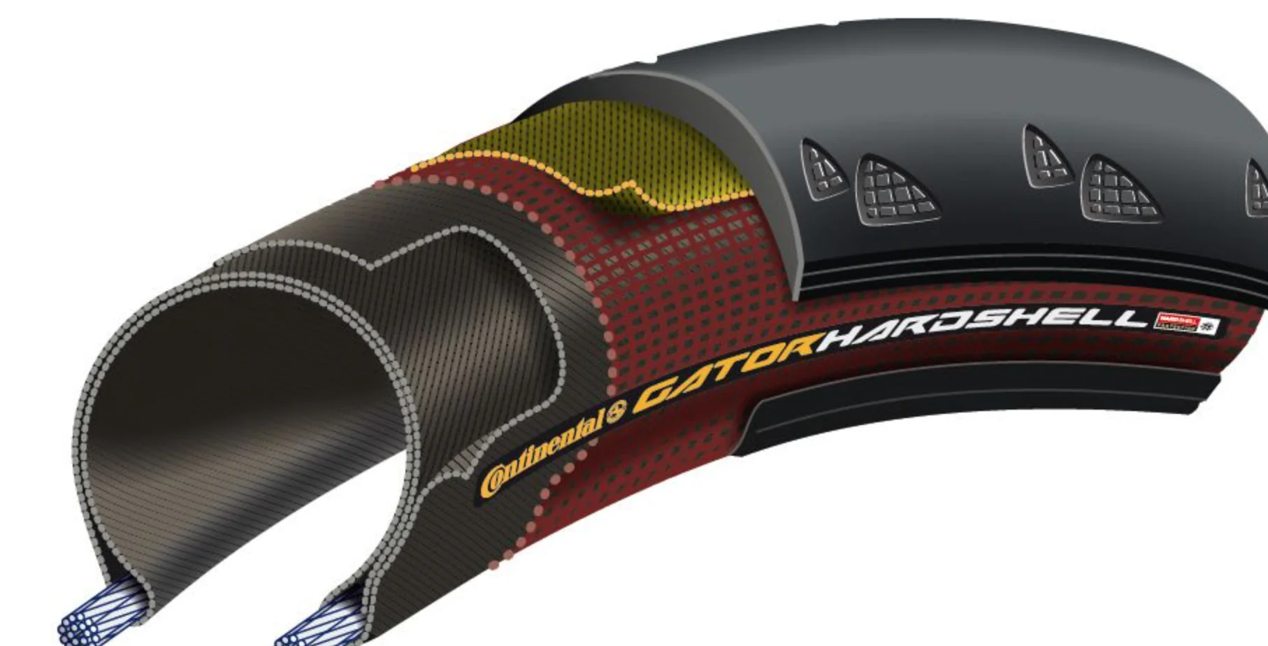 Continental Gator Hardshell - Image 2