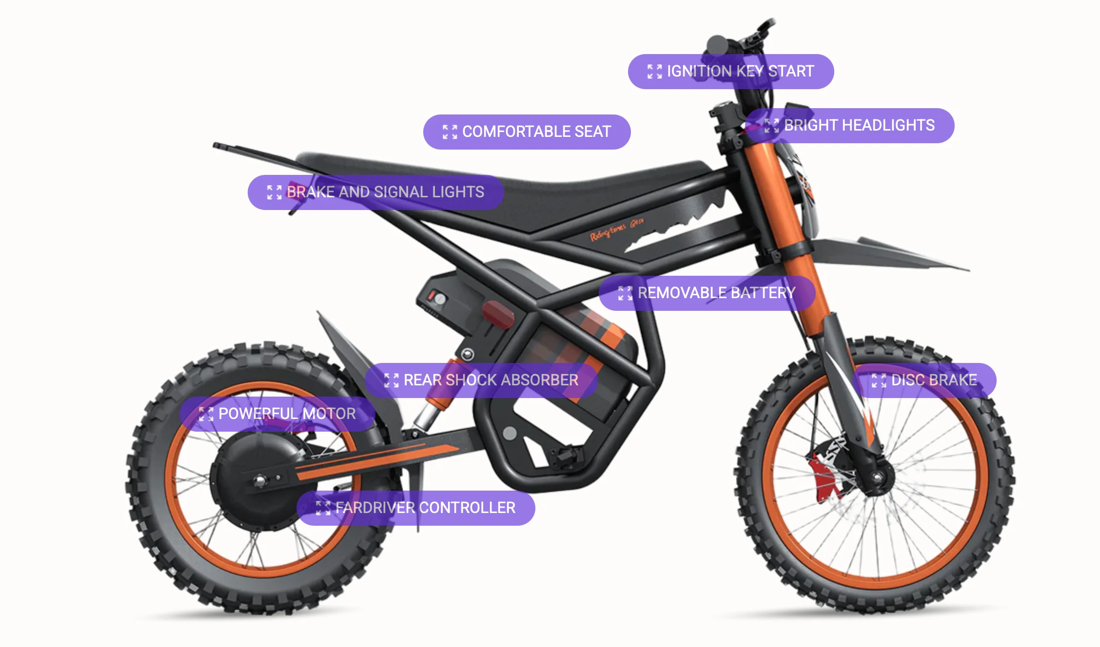 Riding'times GT54 Electric Mini Motorbike for Teenagers & Adults - Image 7